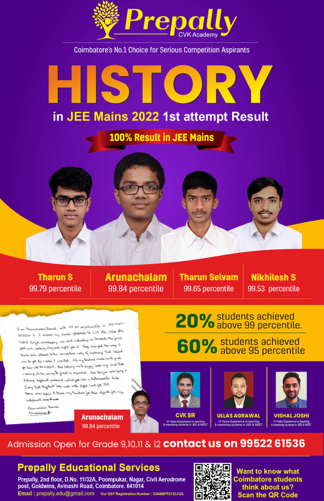 JEE Main Results